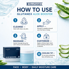 Glutanex Aloe Booster Hydrating Soothing Brightening Moisturizing 200ml/6.76oz