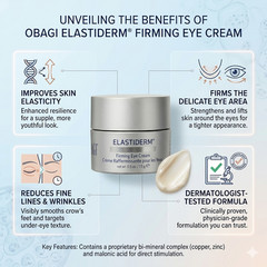 ELASTIderm Complete Complex Firming Eye Cream 0.5oz 15g