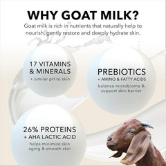 Dionis Goat Milk Body Lotion 3.3 oz Ocean Mist.