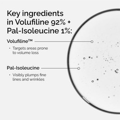 The Ordinary Authentic Volufiline 92%+Pal-Isoleucine 1%Plumping Serum 0.5oz/15ml