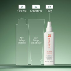 Biolage All-In-One Multi-Benefit Spray – Leave-In Treatment, Heat 1 Fl Oz