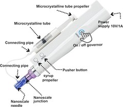 10PCS 12/36/42/Nano Pins And 0.5ml Tube Cartridge Replace For Beauty Pen Machine