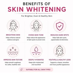 Walker Skin Protect Serum for Women Facial Moisturizer MAX SOLUTION