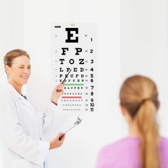 Snellen Eye Chart Eye Charts for Eye Exams 20 Feet 22×11 Inches Low Vision