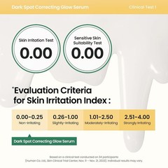 2 x 50g Premium Glow Face Serum 50ml | Lightweight & Non-Sticky | Daily Skincare