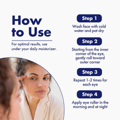 Eye Roller for Puffy Eyes – Anti-Puff Dark Circle under Eye Treatment Serum with