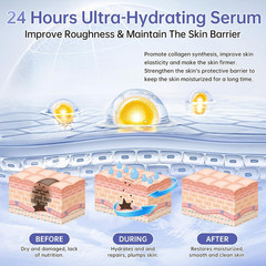 30 Pcs 5% Hyaluronic Acid Serum Ultra-Hydrating Vials, Hyaluronic Acid Tubes, Wa