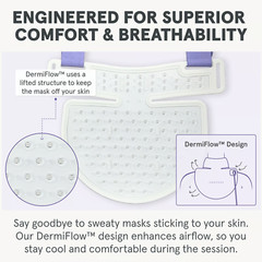 iRESTORE Illumina Neck & Chest Mask- Reconditioned