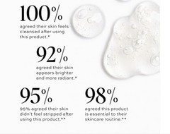Dime Gentle Jelly Cleanser Lycopene + Coconut NIB 4.0 OZ