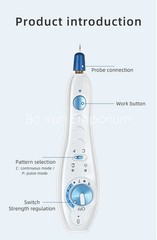 Fibroblast Pulse Plasma Pen Stretch Mark Removal Skin Tightening New.