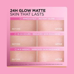 L’Oréal Paris Glycolic Bright Matte Luminizing Cream 15ml | LONG EXPIRY