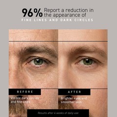 Brickell Men&rsquo;s Restoring Under Eye Cream for 0.5 Fl Oz (Pack of 1), White
