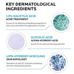 La Roche-Posay Effaclar Salicylic Acid Acne care treatment 1.0 floz-Anti-Aging