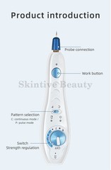 Fibroblast Pulse Plasma Pen Stretch Mark Removal Skin Tightening New