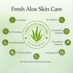 Aloderma 99% Organic Aloe Vera Gel Made within 12 Hours of Harvest Face & Body