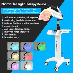 PDT LED Light Photodynamic Facial Care Skin Photon Therapy Machine Rejuvenation