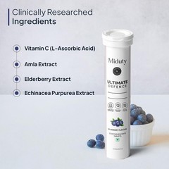 Miduty Ultimate Defence – Amla Extract – Vitamin C – Wheatgrass | 20 TAB