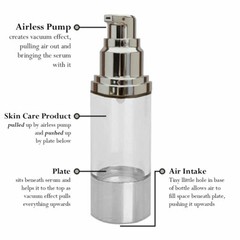 Vitamin C 2oz Plus DMAE MSM + Vitamin E 1oz Anti Aging Wrinkle Serum Cream Combo