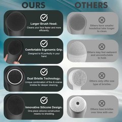 Electric Facial Cleansing Brush with 6 Speed Vibrating Silicone Face Scrubber