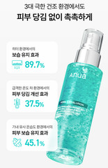 Anua PDRN Hyaluronic Acid Capsule Mist 100ml x 2pcs Set (3.38oz) K-Beauty Duo