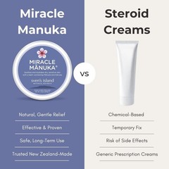 Miracle Manuka – Natural Skin Balm (1.94Oz) | Steroid-Free Eczema Cream & Miracl