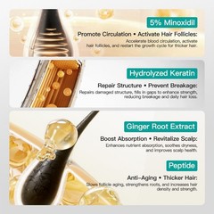 2 pcs Kormesic 5% Hair Growth Scalp Massage Cream Professional Hair Care100g