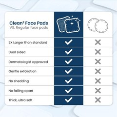 Clean Skin Club Clean² Pads 2.0 [NEW & Improved Edges] Guaranteed Not to Shed &