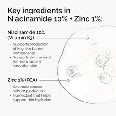 Niacinamide 10% Zinc 1% Face Serum for Blemish Prone Skin
