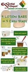 Lotion Bar Making Kit (DECONSTRUCTED) – Basic