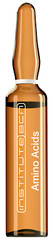 Amino Acid Mesotherapy Serum, Ampollas Mesoterapia Institute BCN