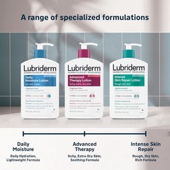 Lubriderm Fragrance Free Daily Moisture Lotion + Pro-Ceramide, Shea Butter &…