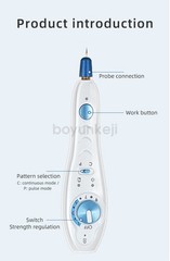 Fibroblast Pulse Plasma Pen Stretch Mark Removal Skin Tightening