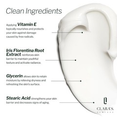CLARA&rsquo;S NEW YORK / DEEP SOFTENING VITAMIN E BOOSTER CREAM-Buy 1 Get 1 Free