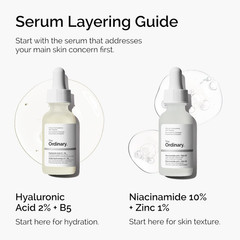 The Ordinary Niacinamide 10% + Zinc 1%, Smoothing Serum for Blemish-Prone Skin