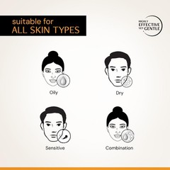 Deconstruct 10% Vitamin C & 0.5% Ferulic Acid, Face Serum For Glowing Skin -30ml