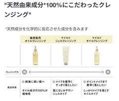 MUJI Cleansing Trial Set 3 Types Oil Gel Sensitive Skin Japan