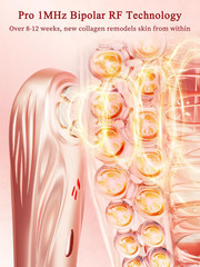 Radio Frequency Skin Tightening Device, Anti-Aging Face Machine, Wrinkle