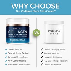 Hydrating Anti-Aging Face Cream with Stem Cells & Retinol – Day