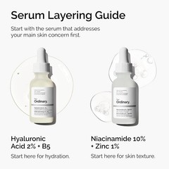 The Ordinary Hyaluronic Acid 2% B5 Ceramides Hydration Serum Skin