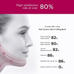 Double Chin Remover Face Lifting Firming Shaping Vela Contour 5 patches, masks