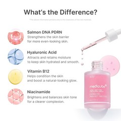 medicube PDRN Pink Peptide Serum with Salmon DNA | Ultra Light Hydrating Serum w