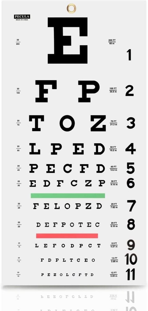 Snellen Eye Chart Eye Charts for Eye Exams 20 Feet 22×11 Inches Low Vision