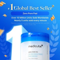 medicube Toner Pads Zero Pore Pad 2.0 | Exfoliating Facial Pads