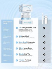WNP Hyaluronic Acid Serum 3% for Face with 4D Multi-Layer Hydration | Ultra Hydr