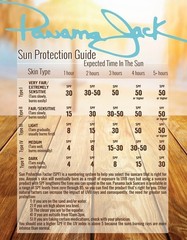 Panama Jack Burn Relief Gel – After Sun Topical Analgesic, Cools & Soothes