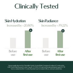 Hersteller Nearby Scented Balm Dive In Fig, Alcohol-Free Solid Perfume