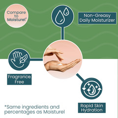 Body Lotion for Dry and Sensitive Skin Moisturizer Alternative