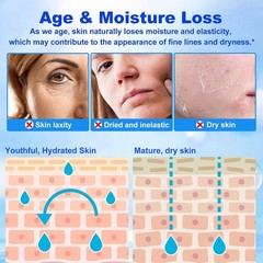 Hyaluronic Acid Serum Powder for Skin,Low and High Molecular Weight,Cosmetics Gr