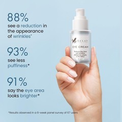 Eclat 1 Fl Oz (Pack of 1), Brightening Eye Cream with Natural Age Erasers