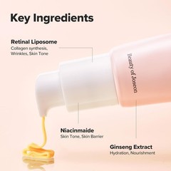 Beauty of Joseon Revive Eye Serum Ginseng Retinal 30ml Anti Aging